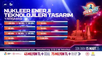 TEKNOFEST'te Nükleer Enerji Yarışması Başvuruları Devam Ediyor!