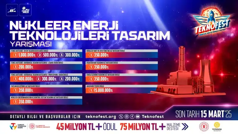 TEKNOFEST'te Nükleer Enerji Yarışması Başvuruları Devam Ediyor! TEKNOFEST'te Nükleer Enerji Yarışması Başvuruları Devam Ediyor!